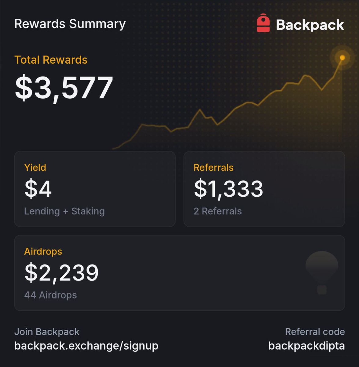 trustdipto 🎒 tweet media