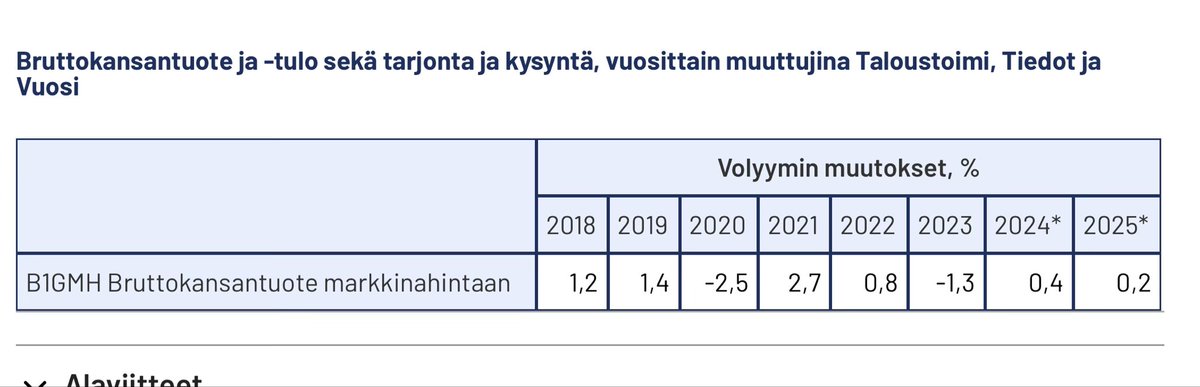 Pirkko Määttä tweet media