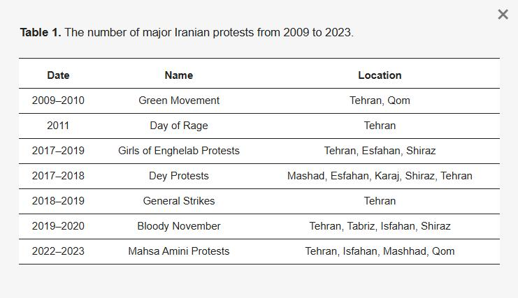 Sridhar Subramaniam tweet media