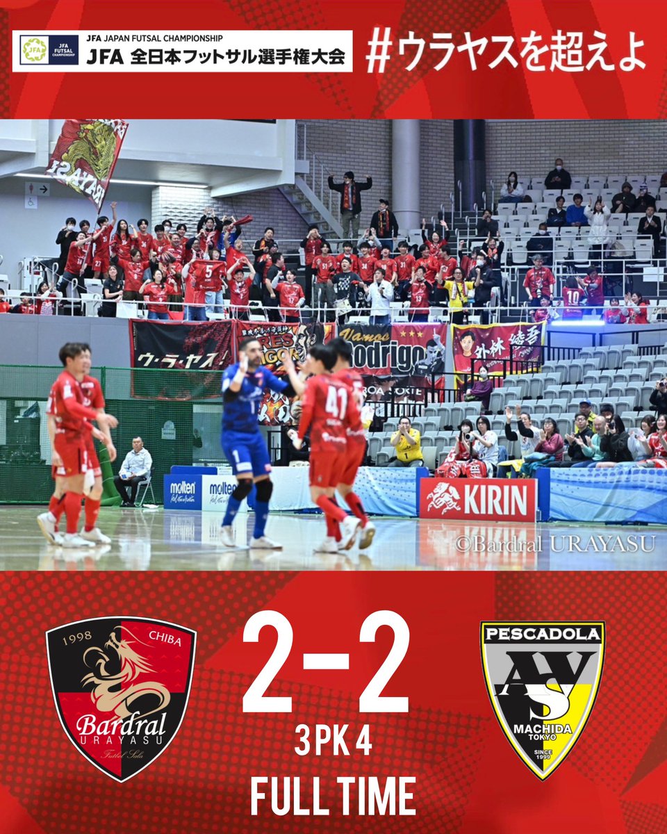 🔴試合結果⚫️

JFA 第31回 全日本フットサル選手権大会
決勝戦

試合終了
浦安 2-2 町田
PK：4-3

得点者：田中、柴山

PK戦の末、頂上には届かず。バルドラール浦安の全日本選手権大会は準優勝となりました。たくさんの熱いご声援、本当にありがとうございました。

#bardral
#ウラヤスを超えよ