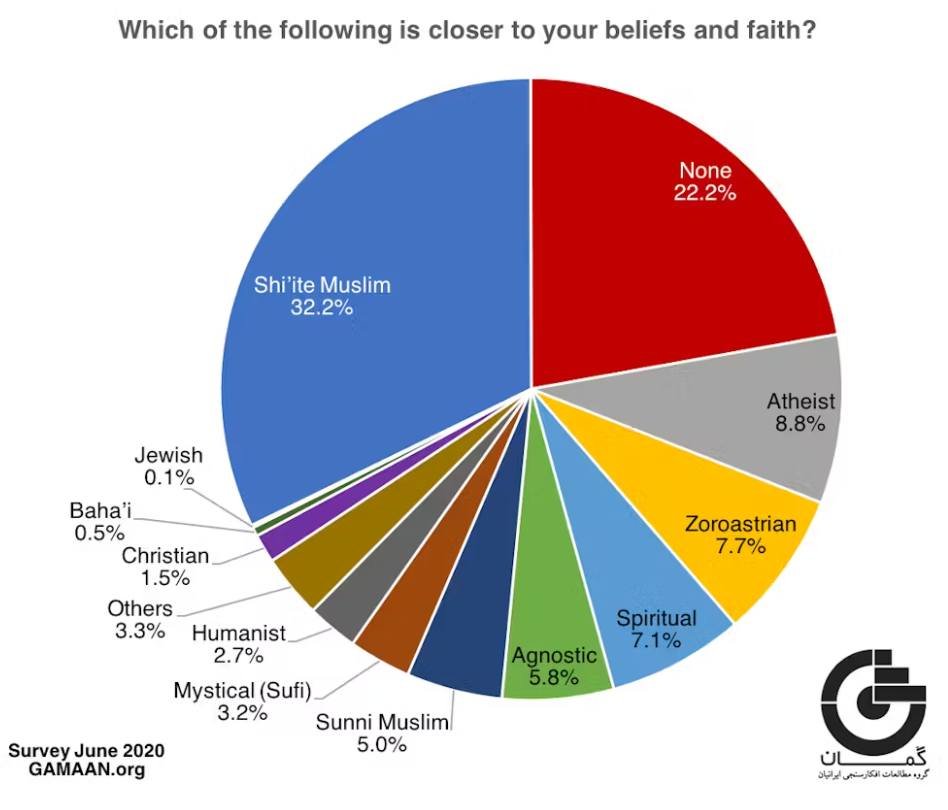 Sridhar Subramaniam tweet media