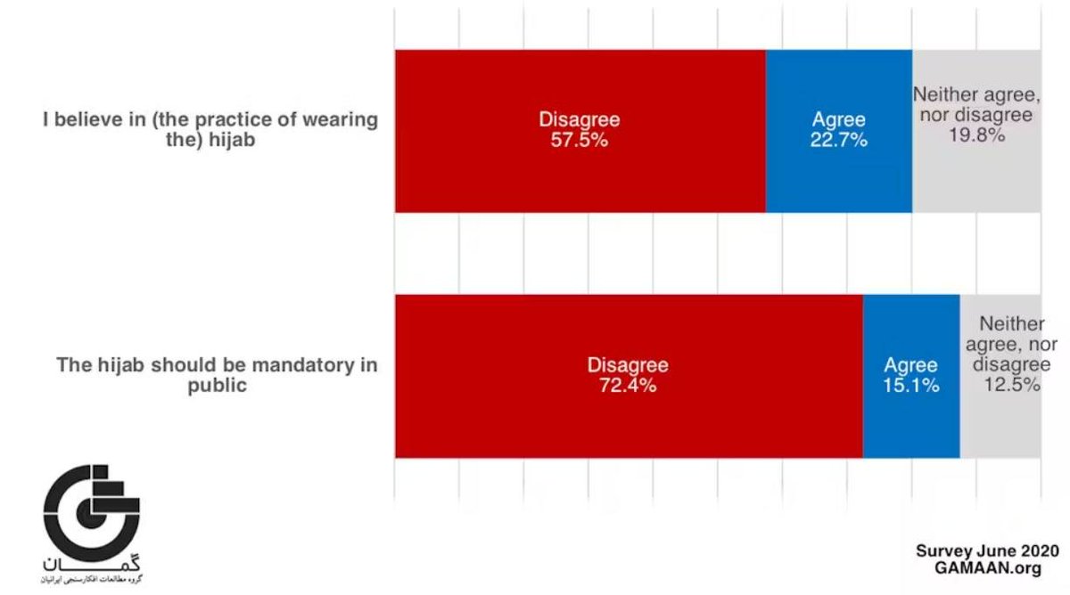 Sridhar Subramaniam tweet media