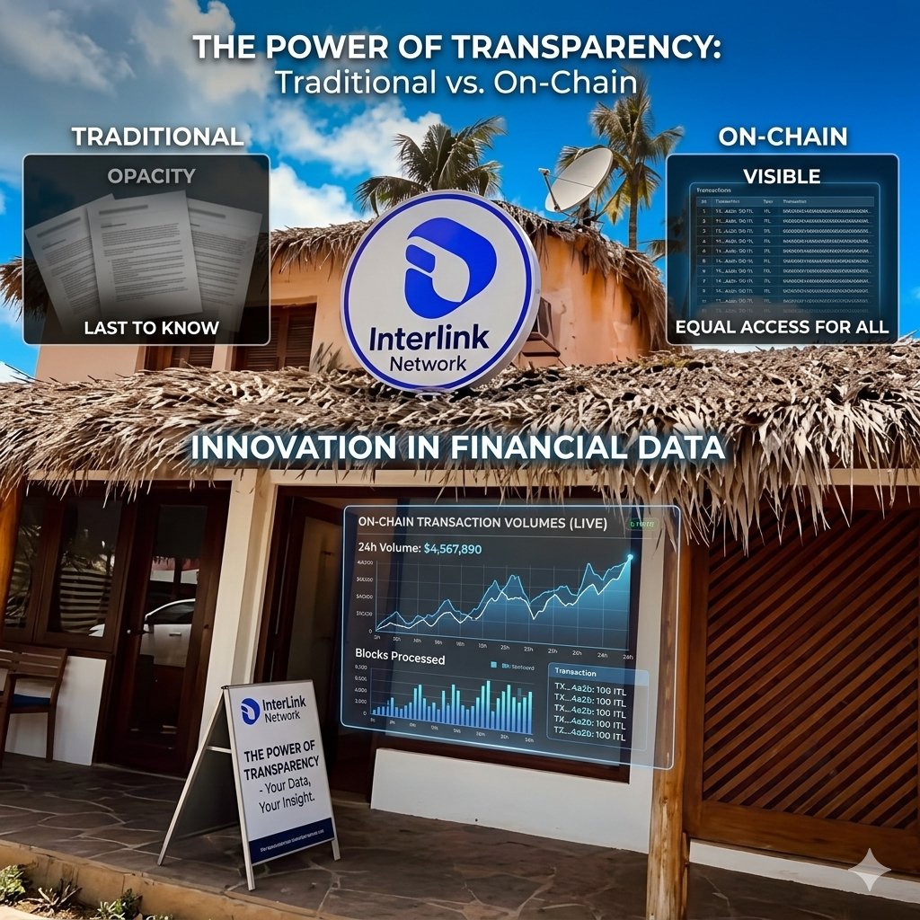 The Power of Transparency
In traditional finance, small investors are often the last to know when a business is struggling. On InterLink, transaction volumes are visible on-chain. This levels the playing field for all investors.
#InterLink #ITLG #ITL