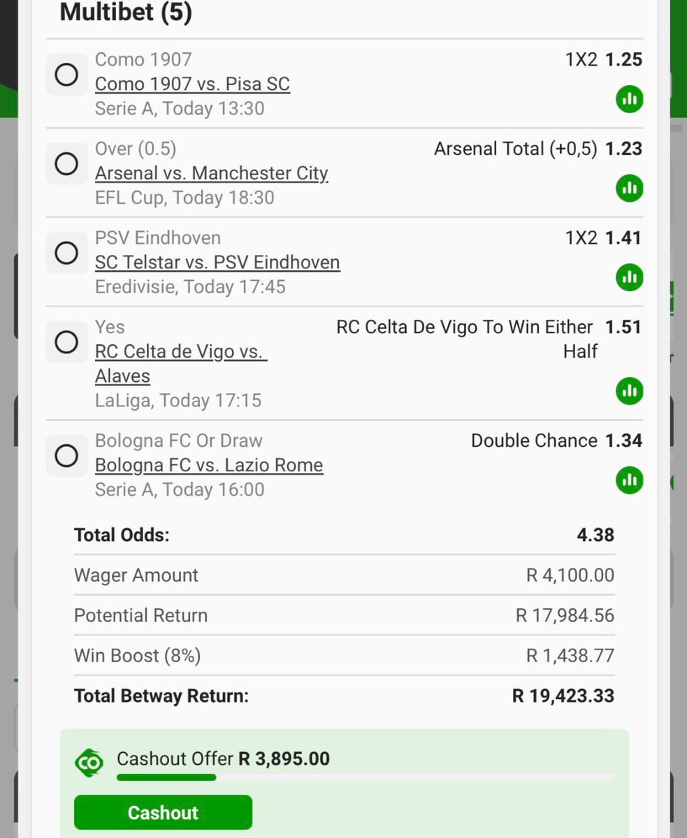 BET GENUINE 🇲🇼 tweet media