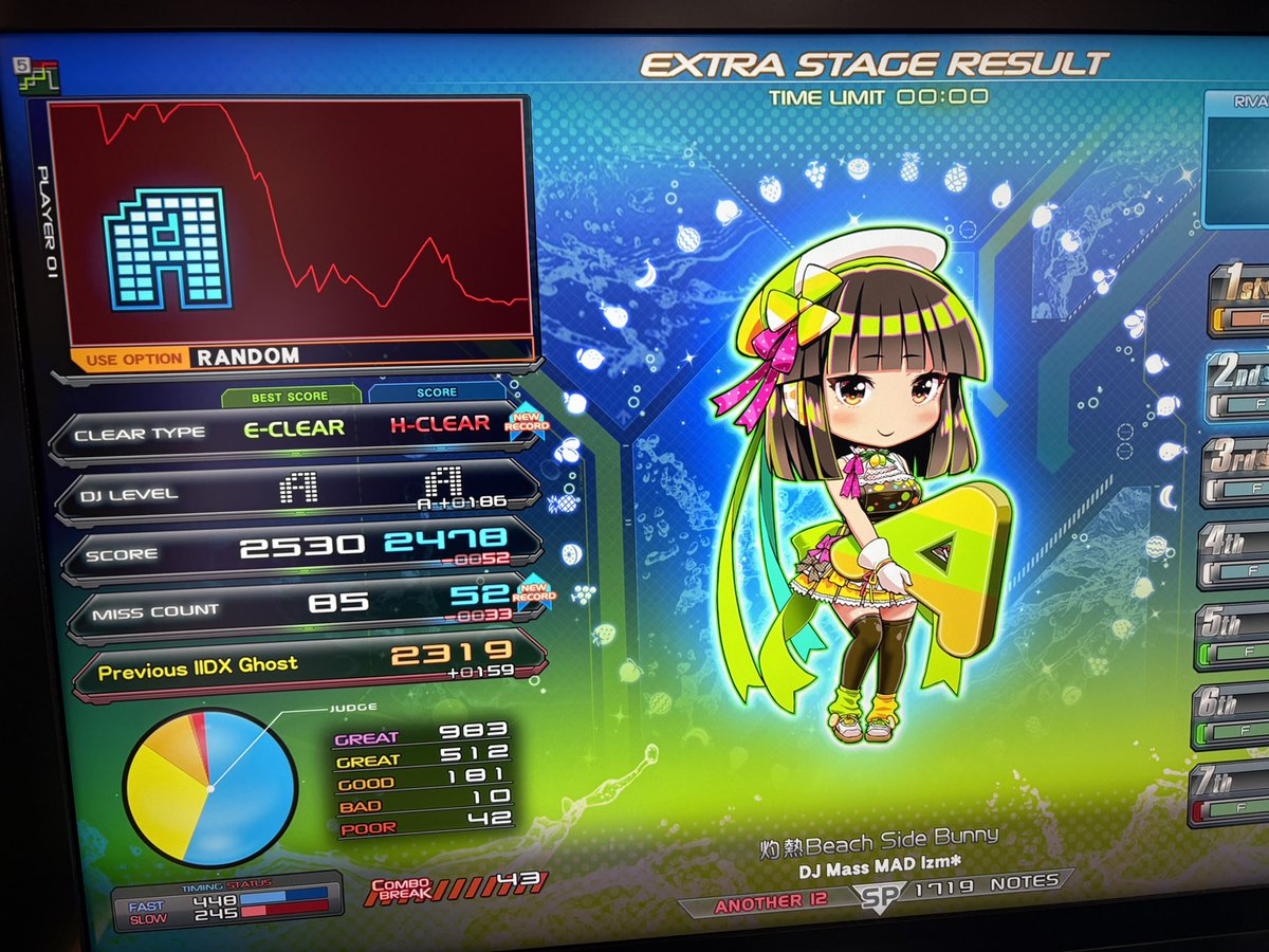 れぐたろう@inferno sʜᴀᴅᴏwCross tweet media