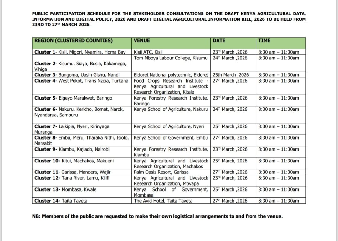 Cabinet Secretary Agriculture & Livestock Dev't tweet media