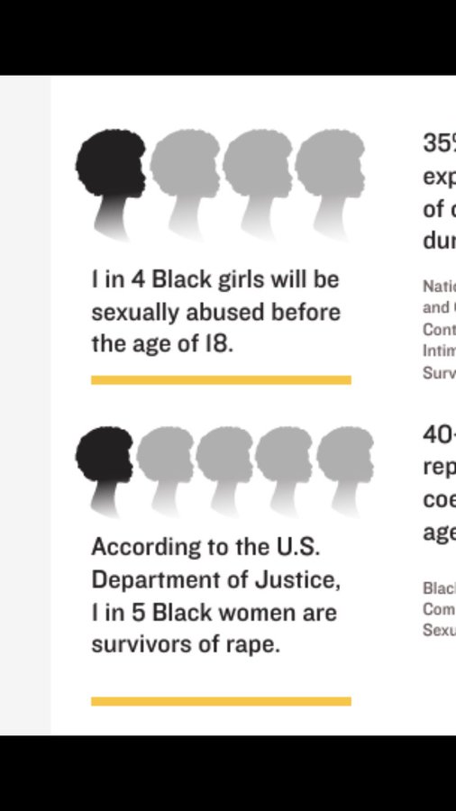 Sour Cream 💭 tweet media