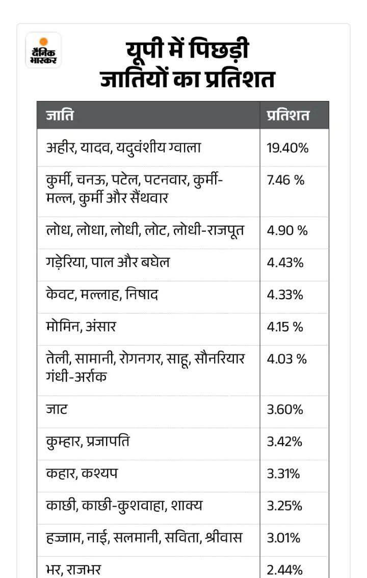 Castefinder tweet media