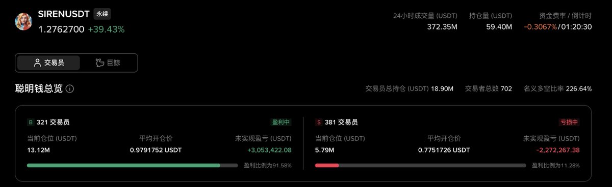 Arya@羊姐社区🦅 tweet media