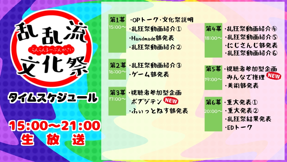 踊り子集団　乱乱流 tweet media