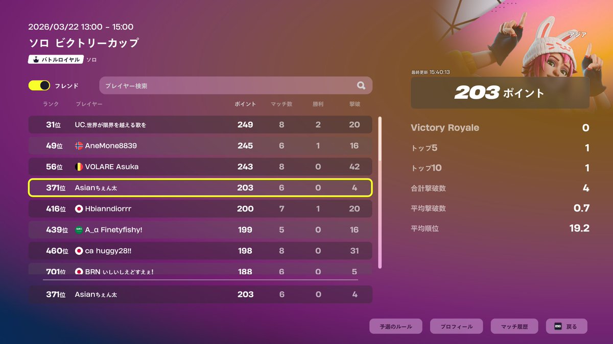 悲鳴のポテぇ tweet media