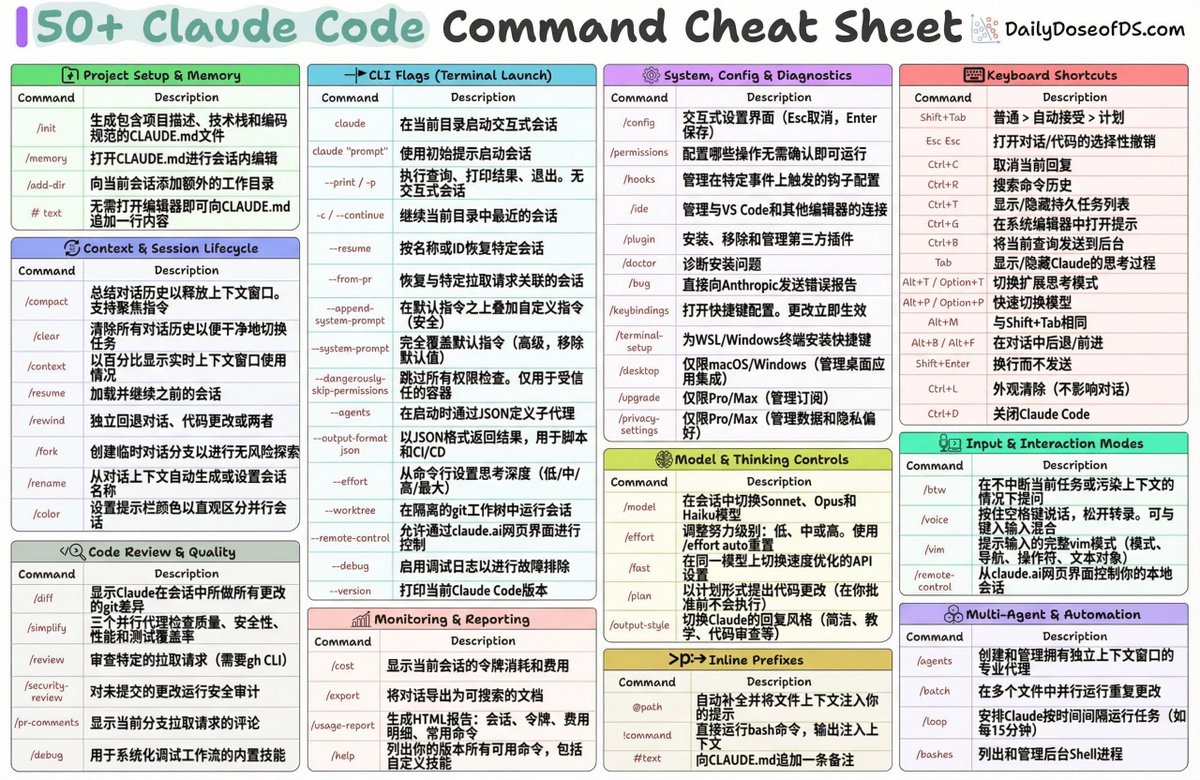 XYSkywalker/我在让AI预测人类-Ripple(已开源) tweet media