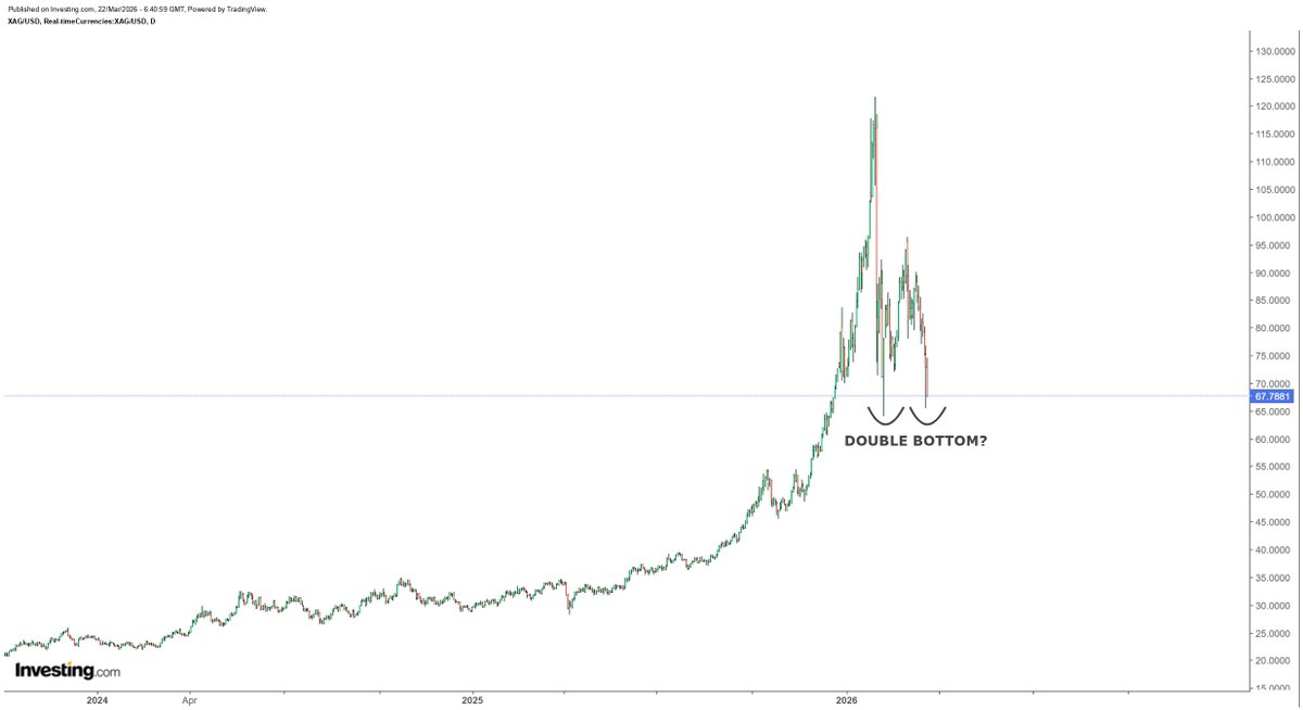 Rashad Hajiyev tweet media