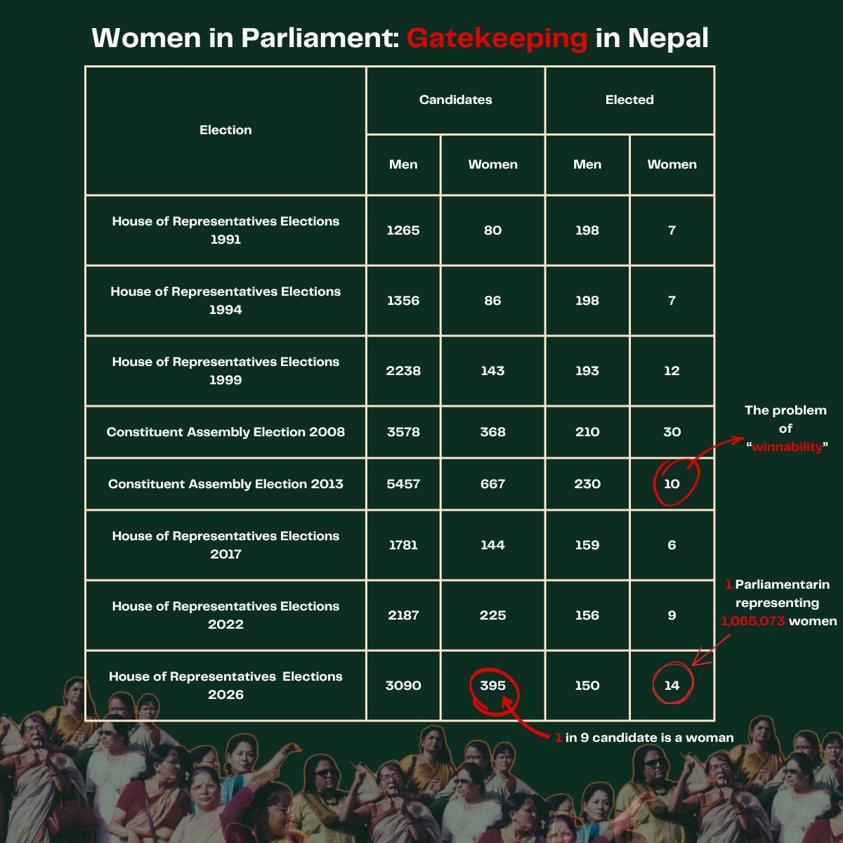 Pranaya Rana tweet media