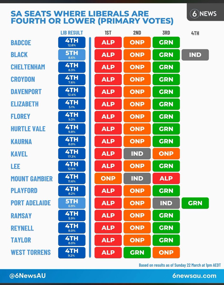 Matthew Camenzuli tweet media