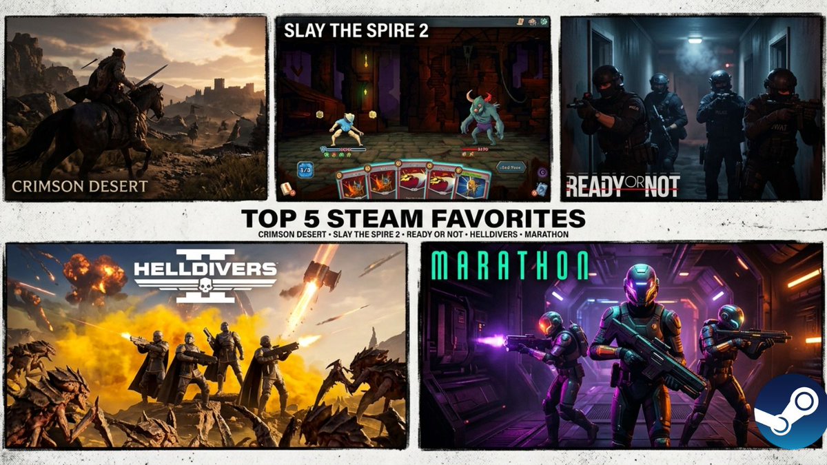 blizbling's tweet photo. Current Steam Top 5 Sellers:
Crimson Desert (no wonder), Slay the Spire 2, Ready or Not, Helldivers 2, & Marathon.
Honorable mention: Arc Raiders.
Basically, we just love shooting people. What do you think? 🔫
#SteamTopSellers #GamingCommunity #Shooters #CrimsonDesert #Helldive https://t.co/0aFmT5NwiO