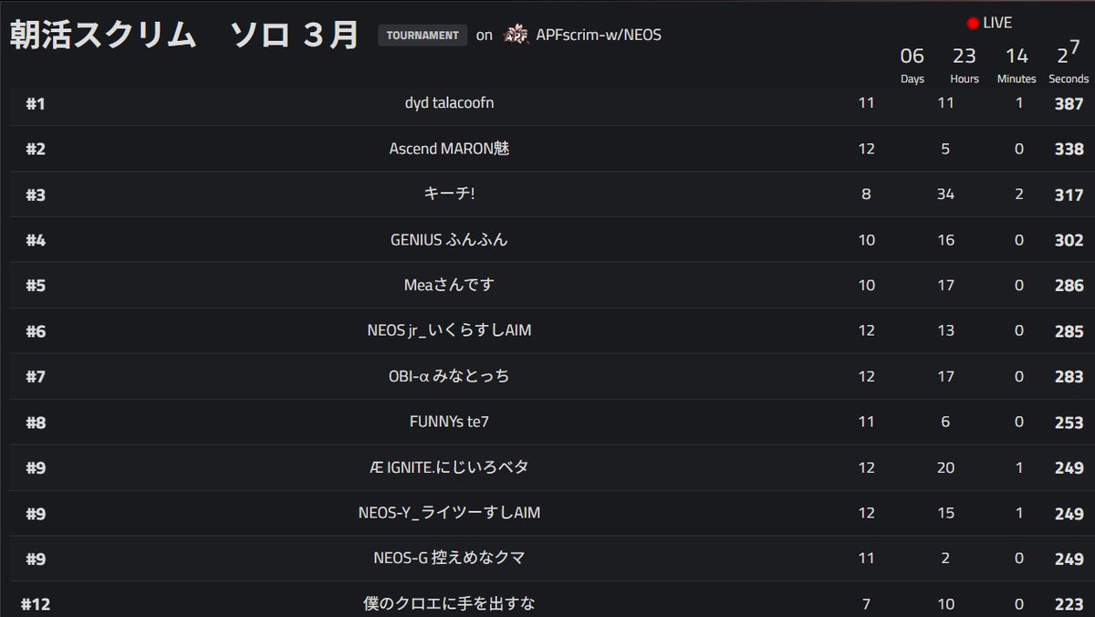 APF scrim tweet media