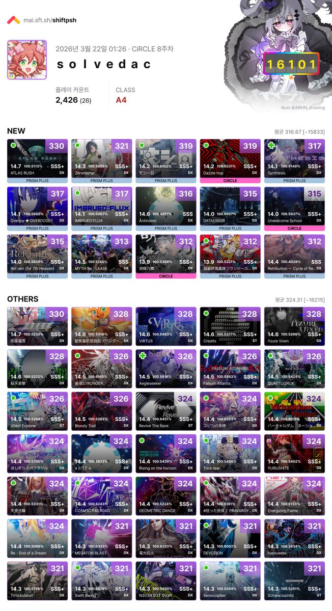 maishift · 마이시프트 tweet media