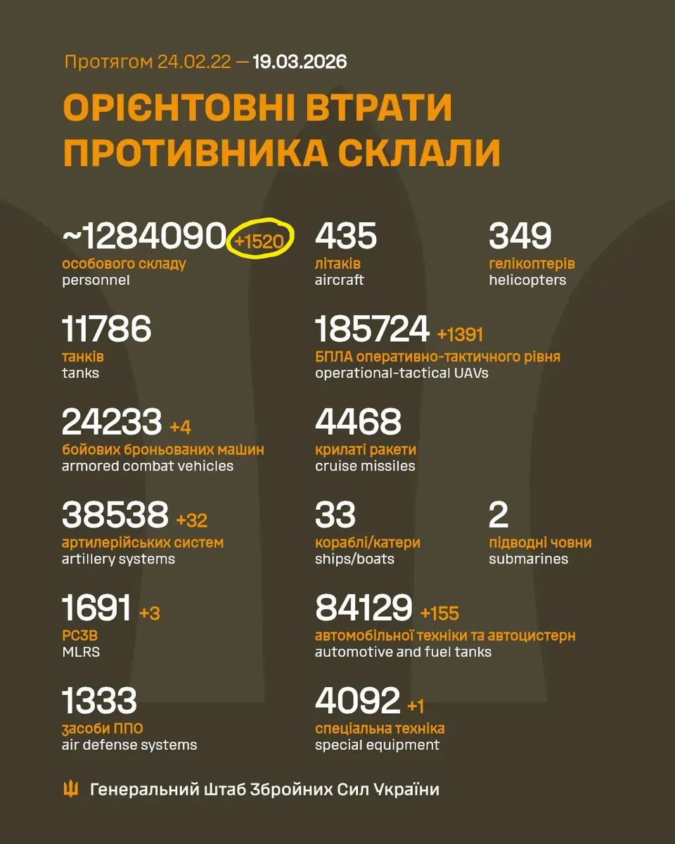 Tomáš Zdechovský tweet media