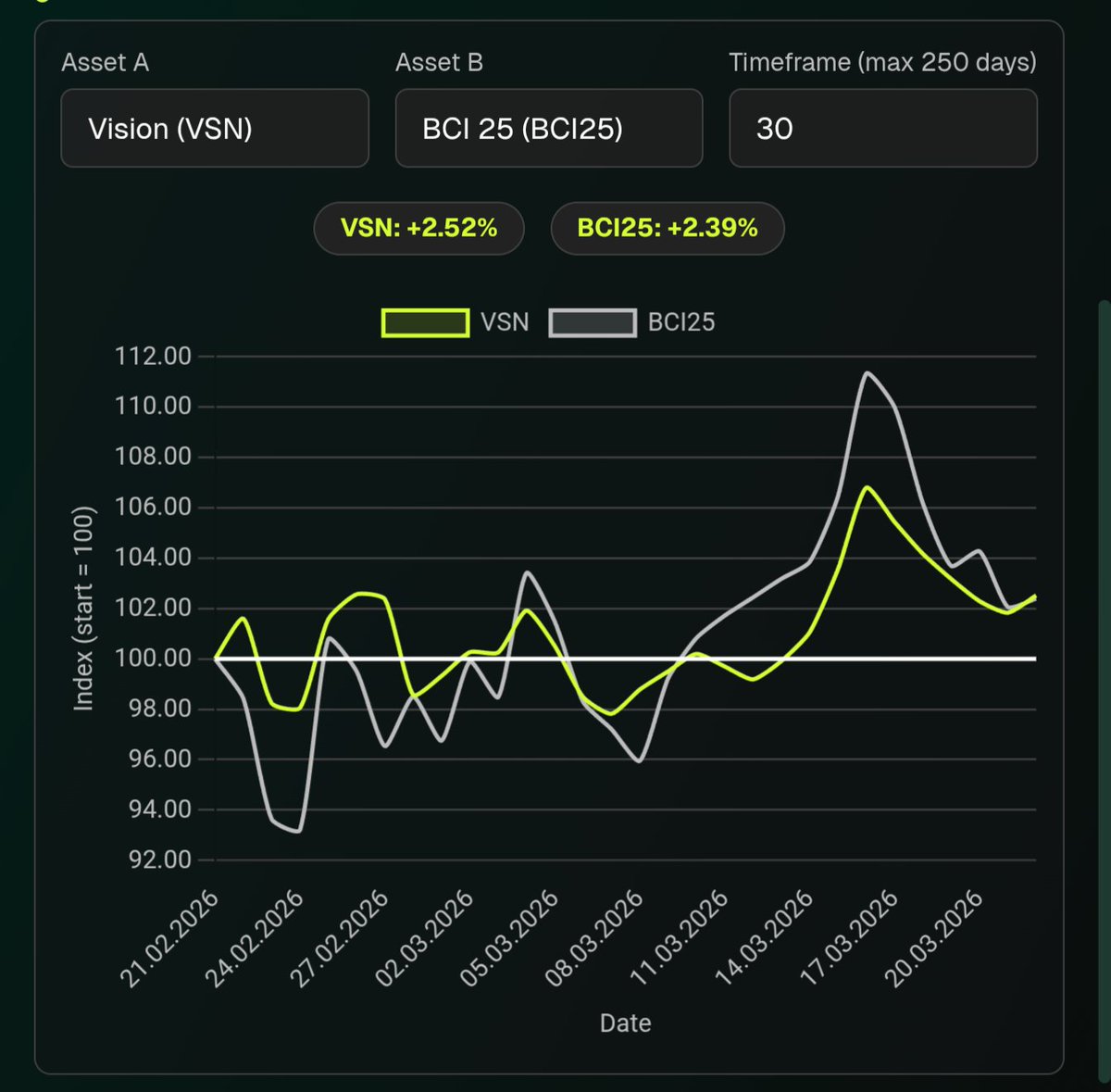 visionresources.info tweet media