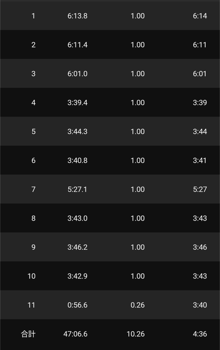 たまやん tweet media