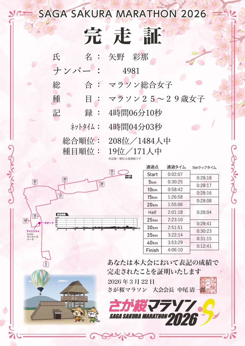 🎀あやギャル🎀 tweet media