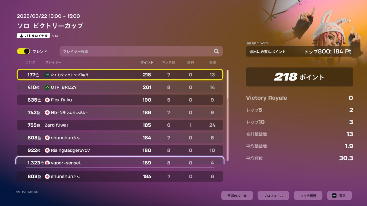 クラッシュまじでゴミ