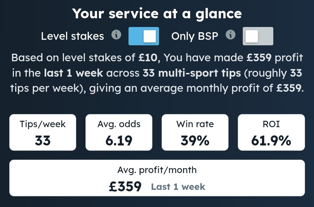 each way value tweet media