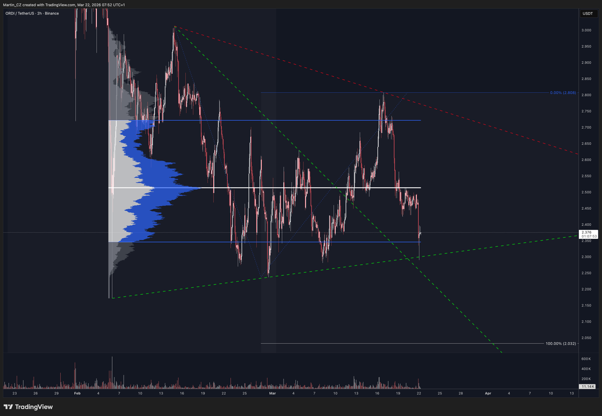 Martin_CZ tweet media