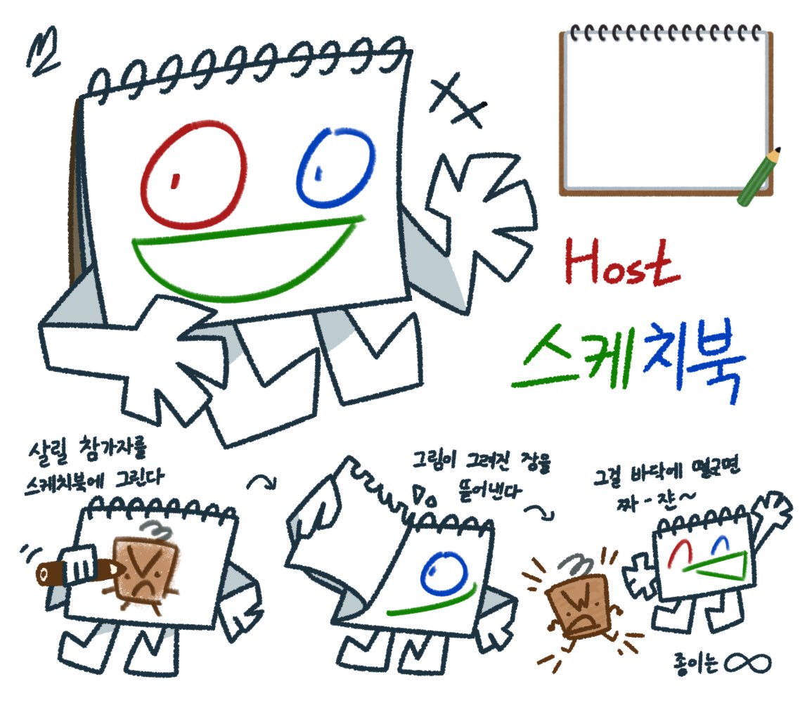 Monong 모농 tweet media