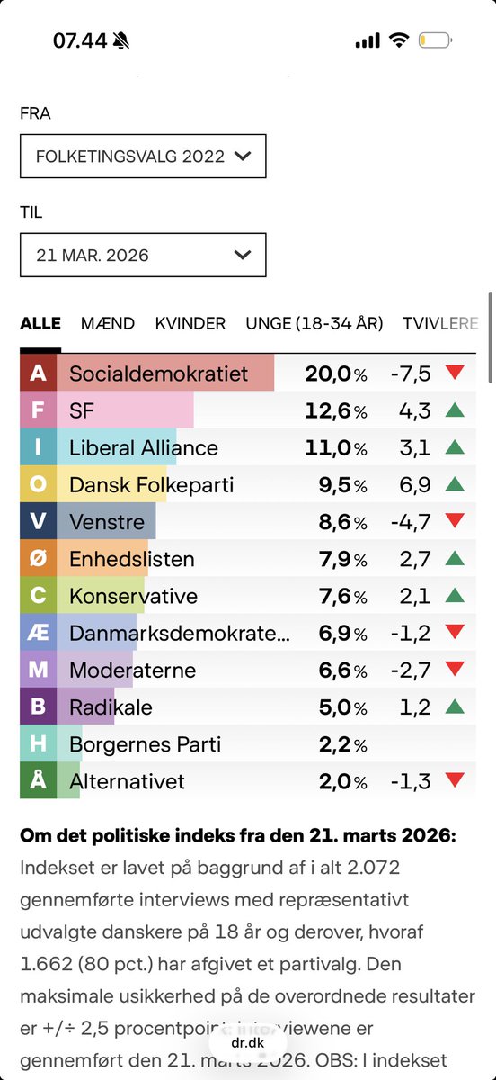 Noa Redington tweet media