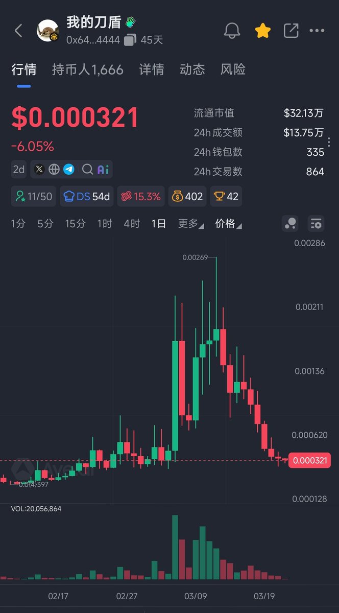 NanFeng tweet media