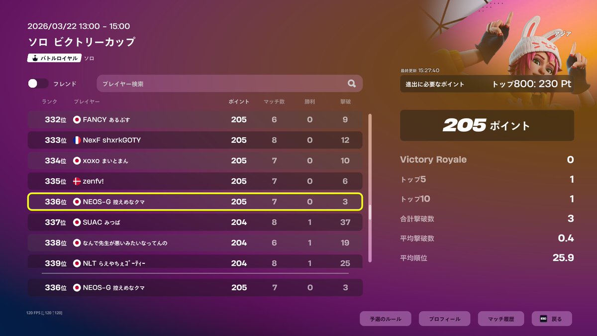 NEOS-G 控えめなクマ🐻 tweet media