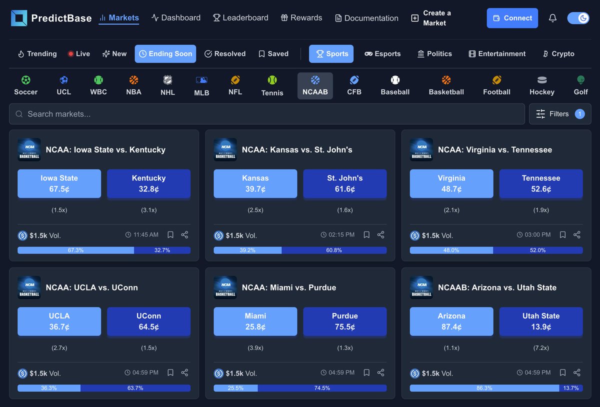 PredictBase tweet media