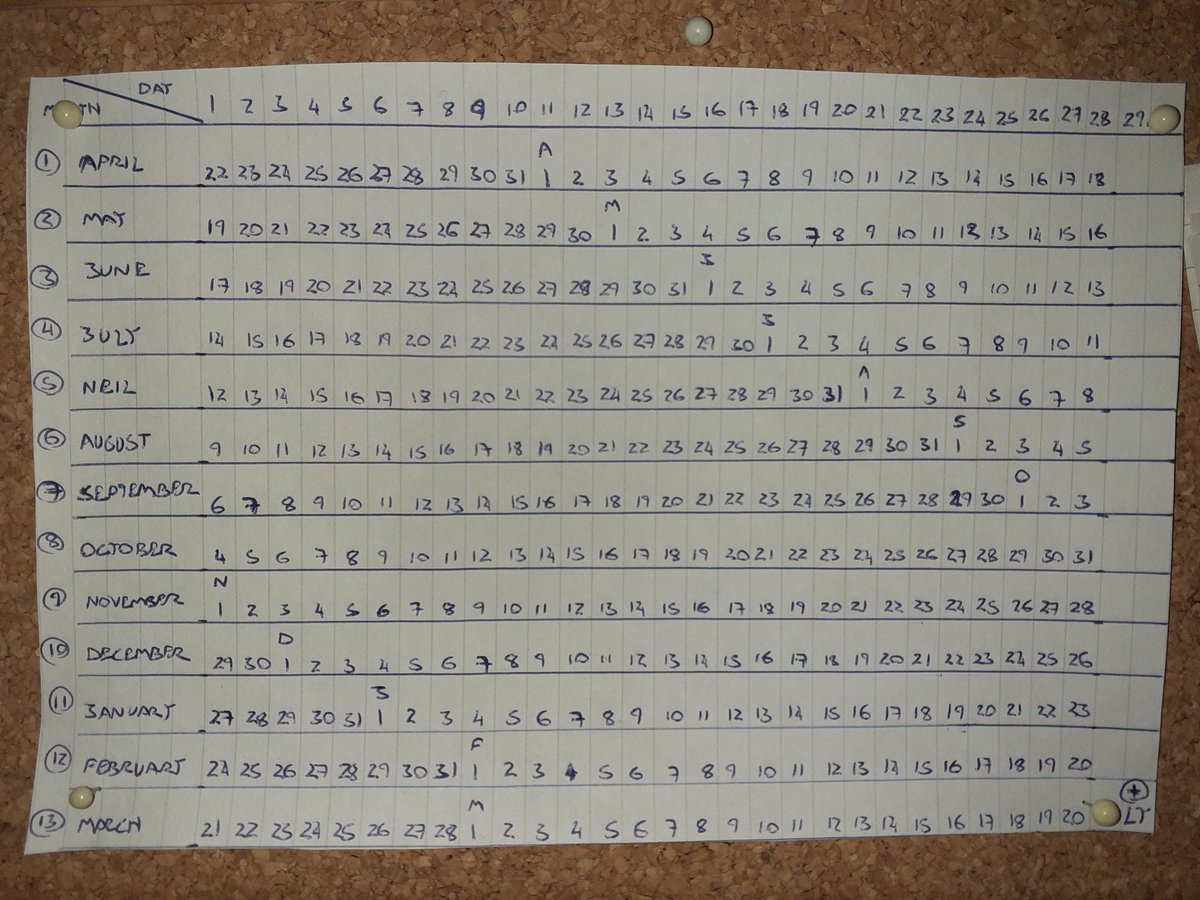 Slartibartfast tweet media