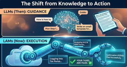 Most models give you a plan; a Large Action Model  executes it. Whether it's navigating complex software, booking travel, an <a href="/actionmodelai/">Action Model</a> bridges the gap between digital thought and real-world results. 🚀

#LAM #ActionModel
<a href="/ActionModelAI/">Action Model</a>