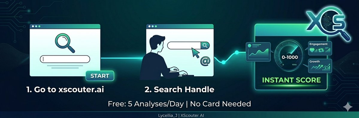 Lycellia tweet media