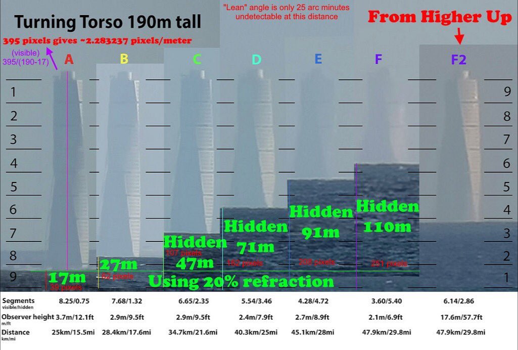 Spronglet tweet media