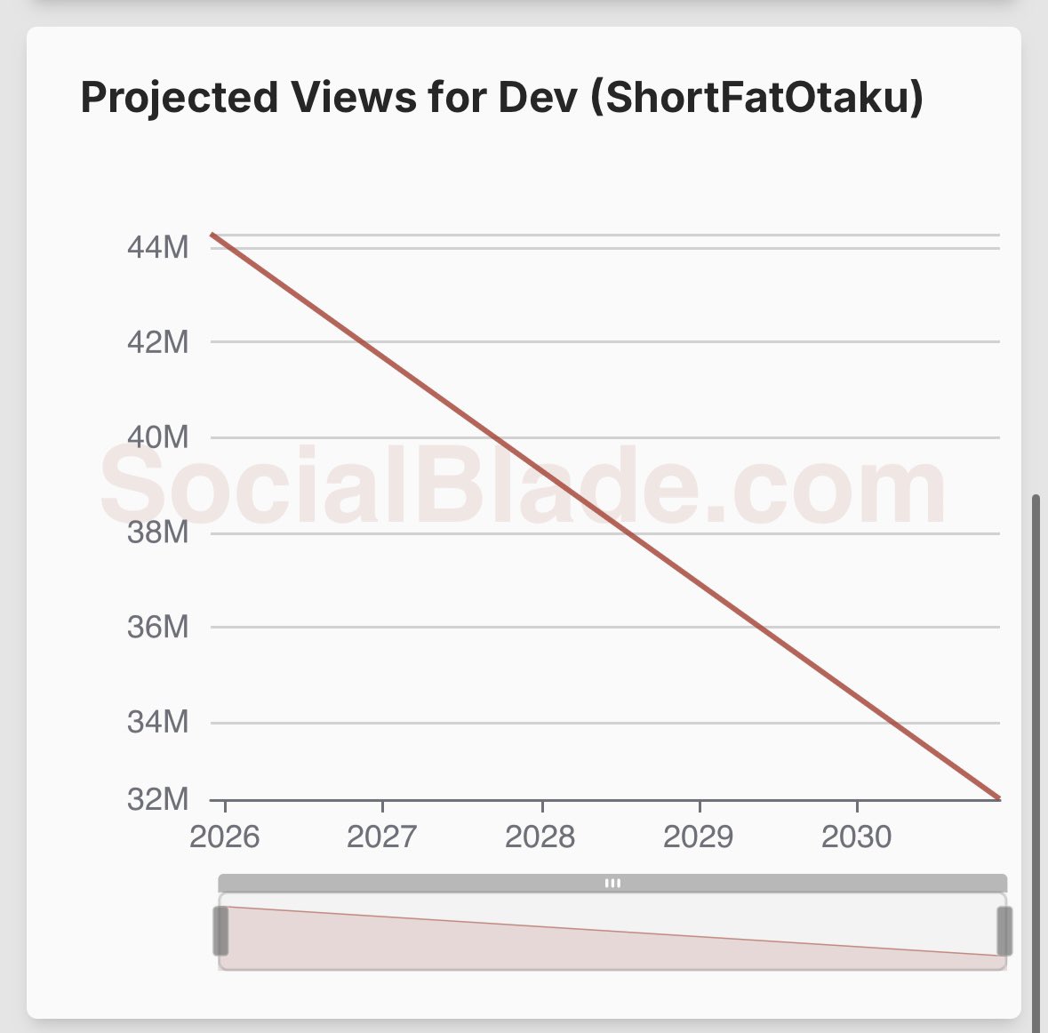 SweatThaKid (Pronouns in bio) tweet media