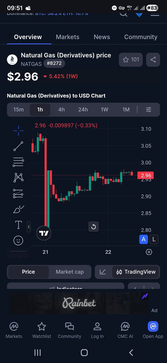 Buzzz 🤬 tweet media