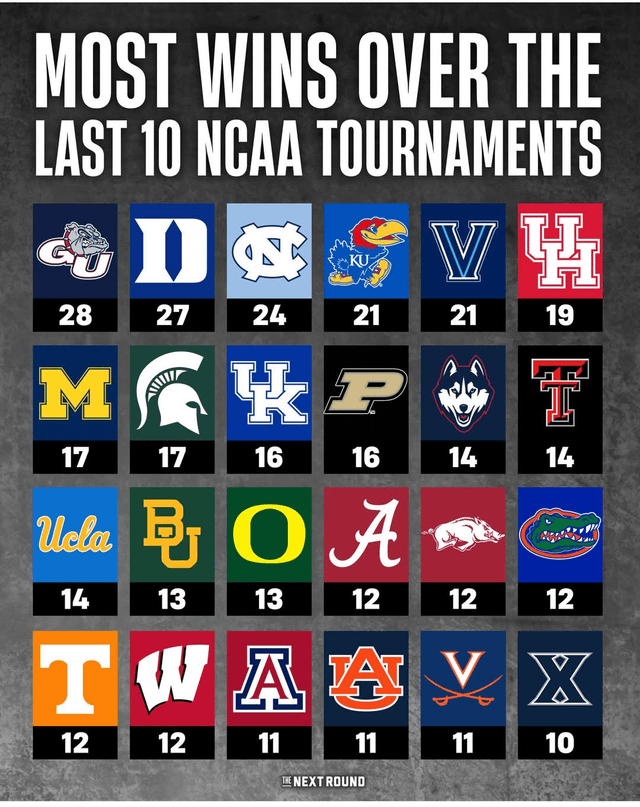 The Outlaw Josey Wales tweet media