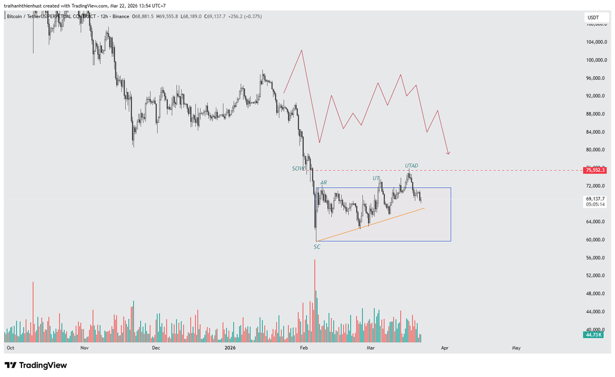 Vả Market tweet media