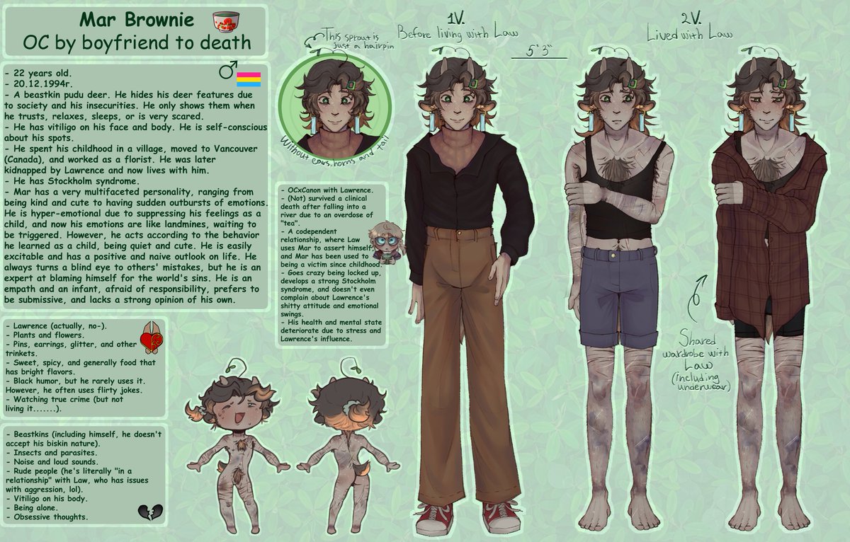 Maraziss1's tweet photo. Mar Brownie is my btd OС, he's a guy!!! OCxCanon with Lawrence Oleander :D ♡
Under this thread will be all his chibi references clothes + chibi references of Lawrence's clothes :3 (sorry for the bad English, I don't speak it....)

#btdOC #OC #boyfriendtodeath https://t.co/4NnDehRqMH