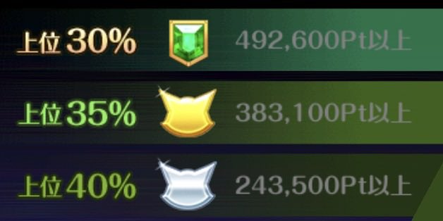 蜂蜜熊吉【Wiz;蜂蜜熊吉】 tweet media