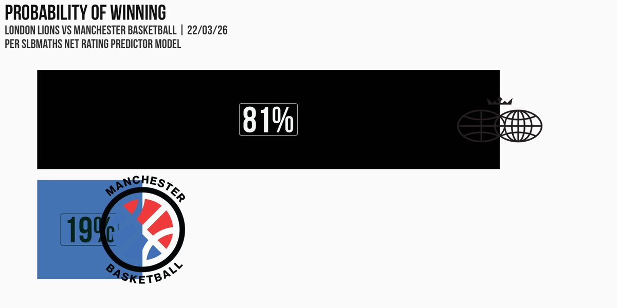 SLB Maths tweet media