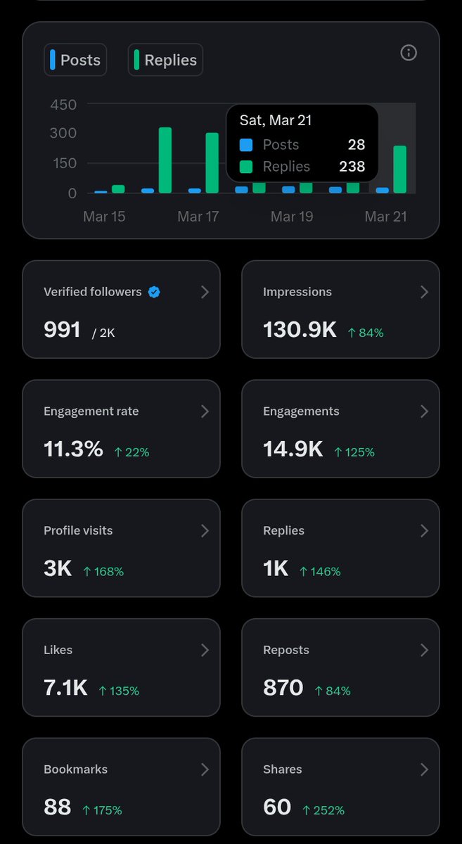 TONNIEY_Ç💲 tweet media