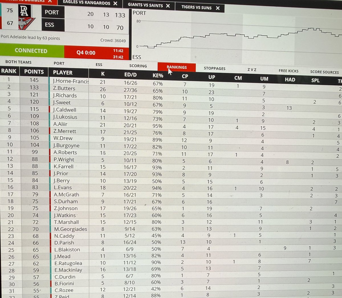 Kane Cornes tweet media