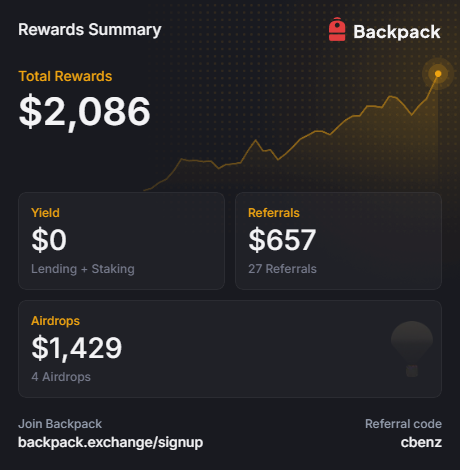 CryptoBenz tweet media