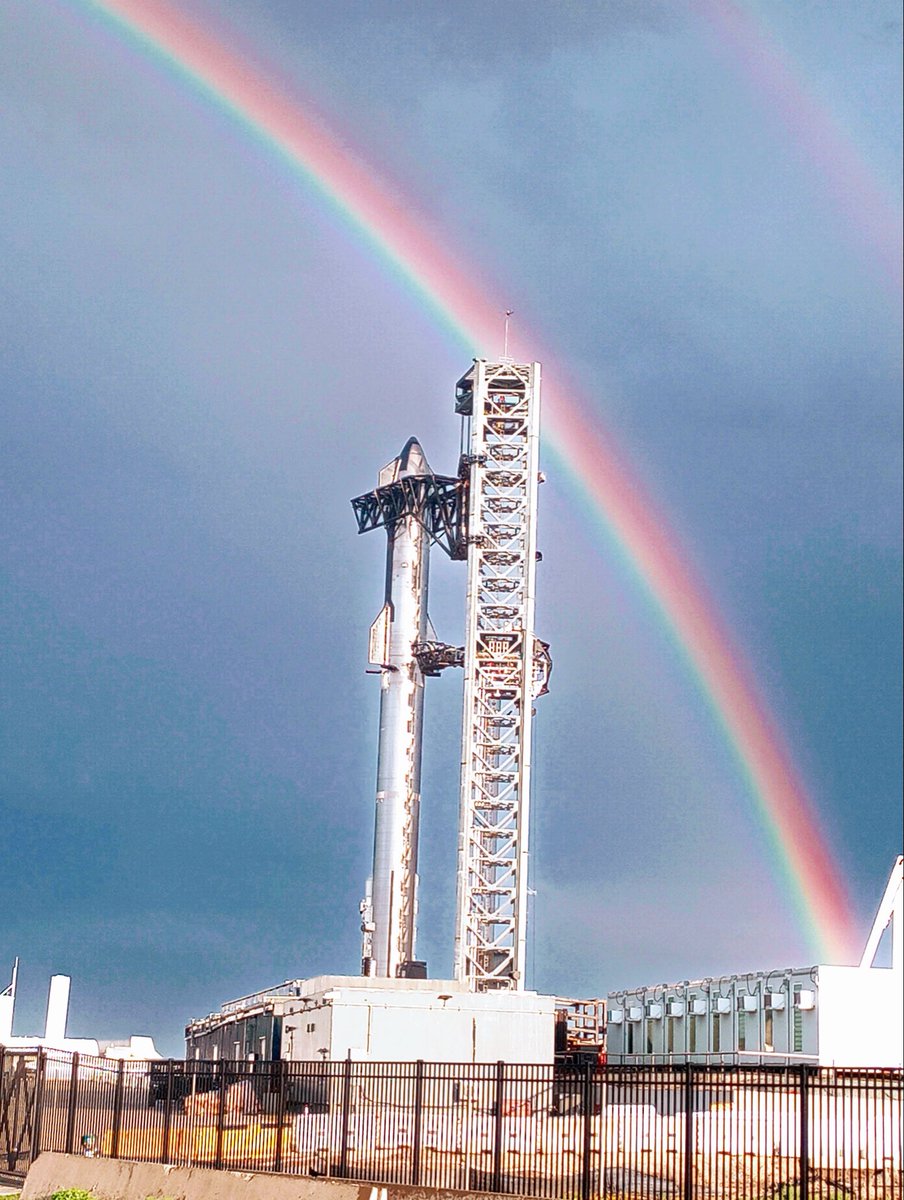 will ⚫️🟠 tweet media