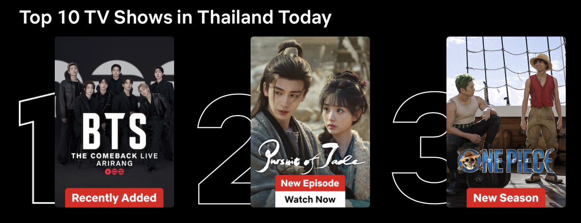 คอนเสิร์ตคัมแบ็กบังทันขึ้นอันดับ 1 TV Show ใน Netflix ประเทศไทย 🎉🥳🥳🎊🎊